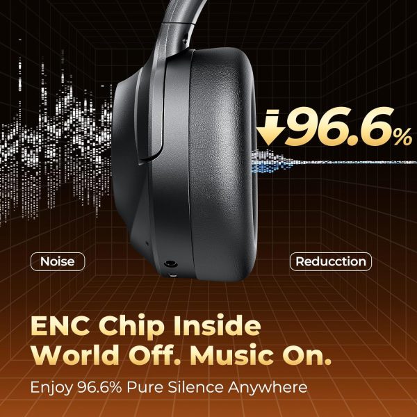 Active Noise Cancelling Headphones, Upgraded Wireless Bluetooth Headphones Over Ear with ENC Mic, HiFi Stereo Deep Bass, Noise Canceling Headphones Lightweight, BT 5.4, for Travel/Office/Home, Black - Image 2