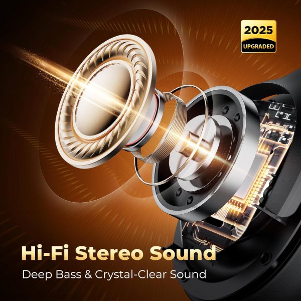 Active Noise Cancelling Headphones, Upgraded Wireless Bluetooth Headphones Over Ear with ENC Mic, HiFi Stereo Deep Bass, Noise Canceling Headphones Lightweight, BT 5.4, for Travel/Office/Home, Black - Image 4